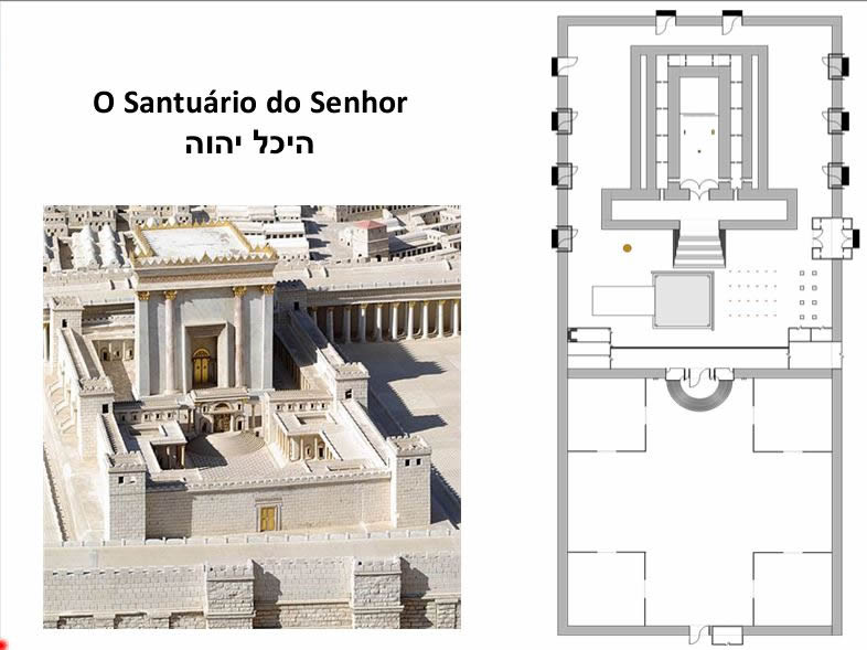 o templo de jerusalém na época de jesus
